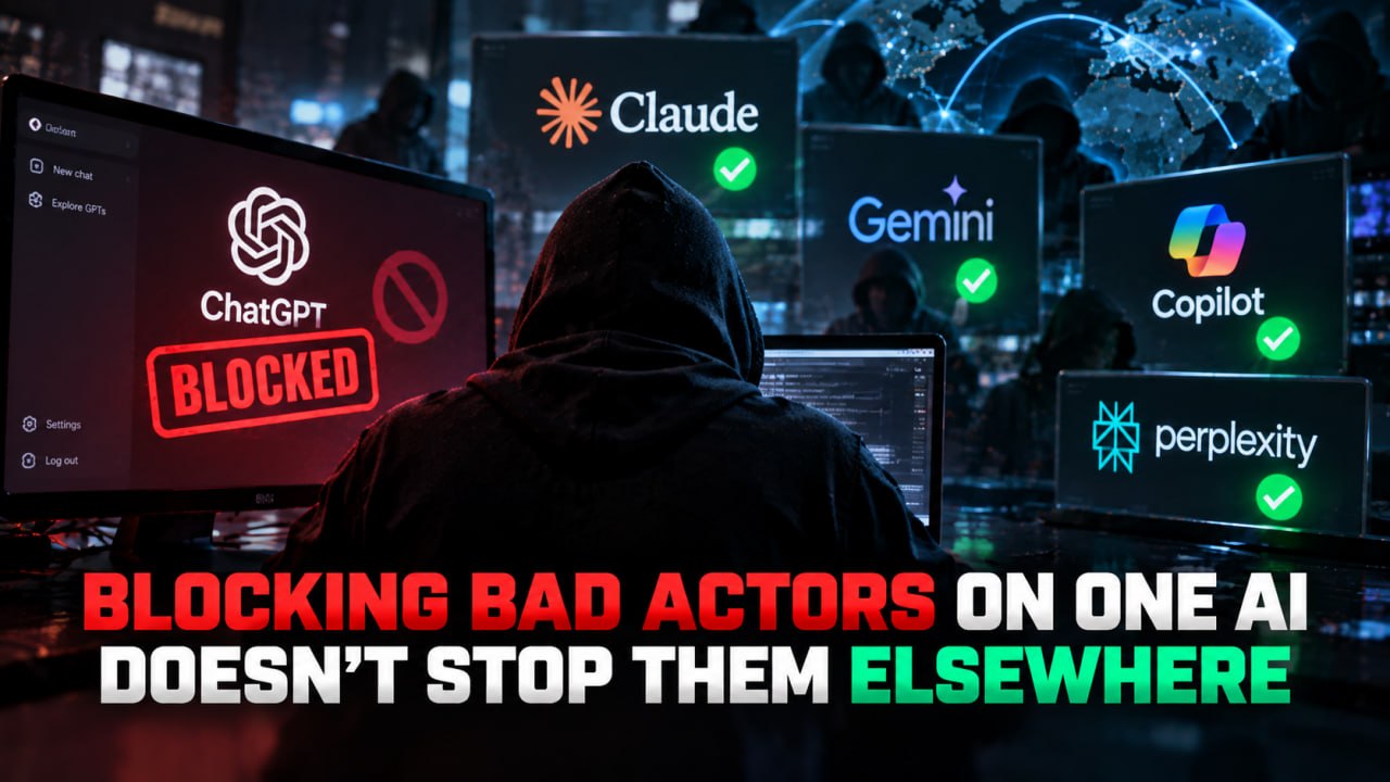 Blocking Bad Actors on One AI Doesn't Stop Them Elsewhere
