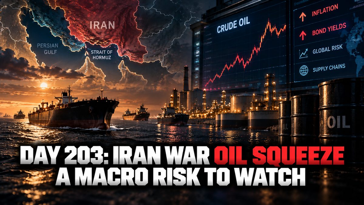 Day 203 of Iran War: Oil Squeeze Is a Macro Risk Worth Watching