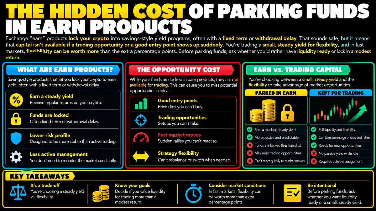 Earn Products: The Hidden Cost of Locking Up Your Crypto