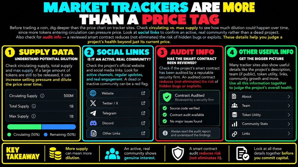 Market Tracker Metrics Beyond Price Charts