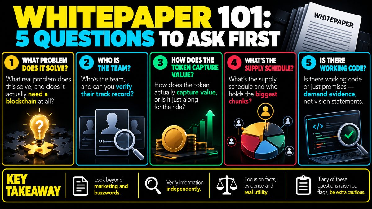 How to Evaluate a Whitepaper: 5 Key Questions